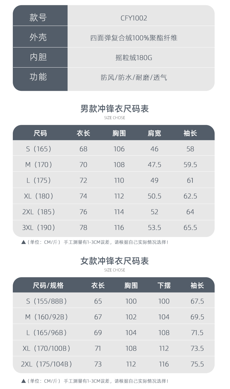 CFY1002(图8)