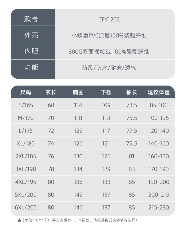 CFY1202(图12)