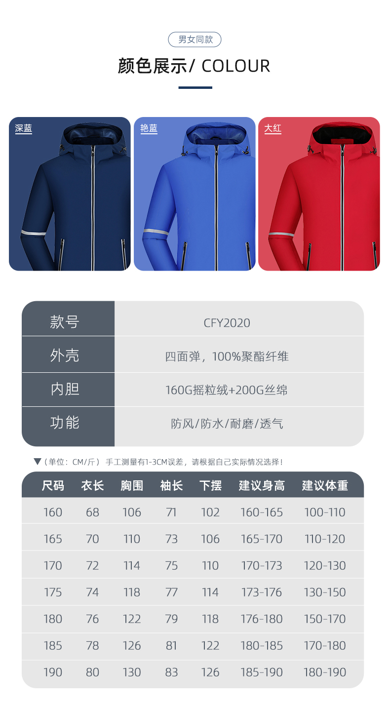 CFY2020(图7)