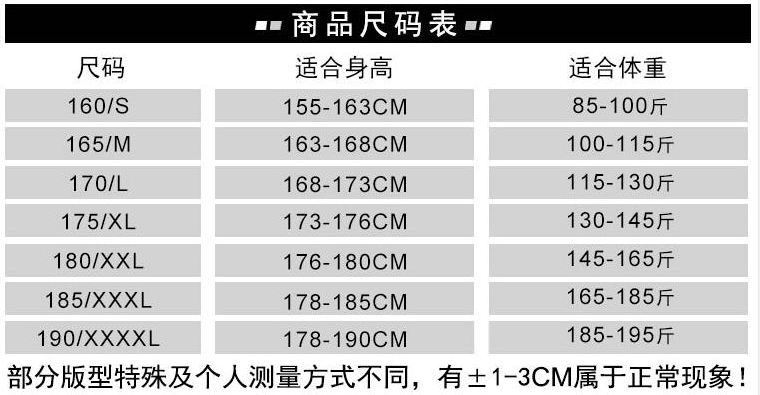 工作服的尺寸对照表