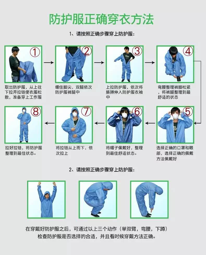 重型防化服参数和使用年限