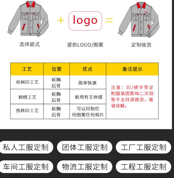 服装类标准一览表