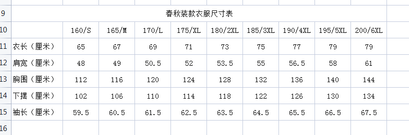 衣服的尺寸规格和型号表